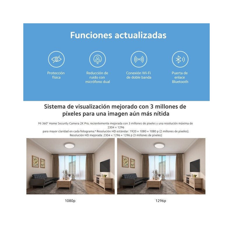 XIAOMI Mi Home Camera 360º 2K Pro Cámara de Seguridad 
