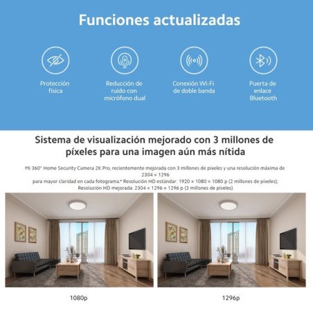 XIAOMI Mi Home Camera 360º 2K Pro Cámara de Seguridad 