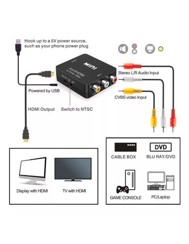 Conversor RCA a HDMI NISUTA NS-CORCHD2