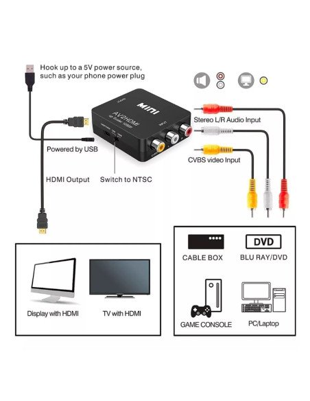 Conversor RCA a HDMI NISUTA NS-CORCHD2