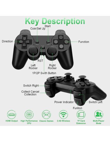 Consola de Juegos GAME STICK HDMI 13000 Juegos + 2 Joystick