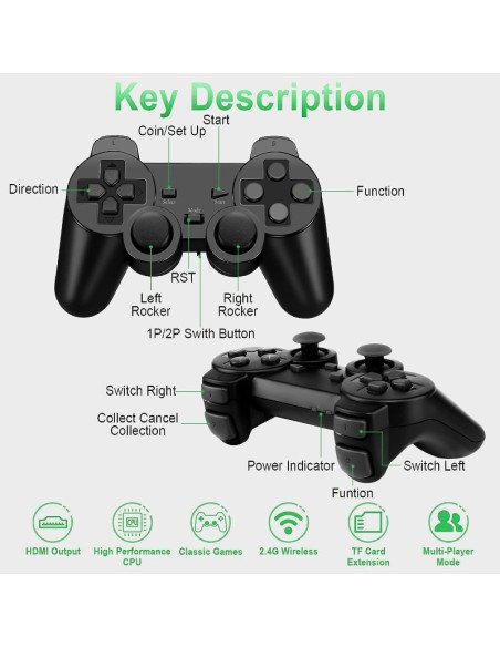 Consola de Juegos GAME STICK HDMI 13000 Juegos + 2 Joystick