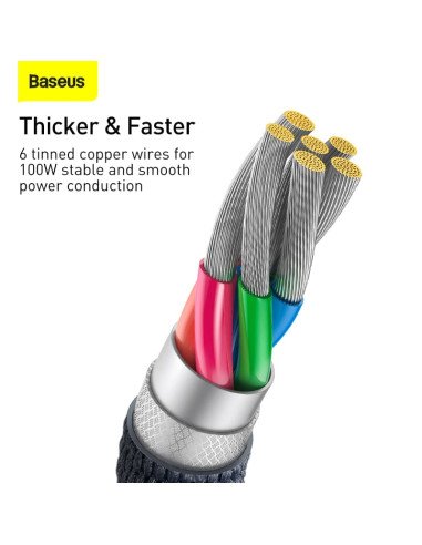 Cable USB Tipo C - Tipo C Baseus 2Mts 5A (pb3256z-1)