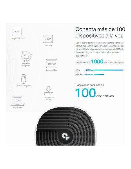 Sistema Mesh Tp-Link Deco S7 - 2 nodos