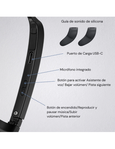 Lentes Inteligentes Vekoby E30 (negro)