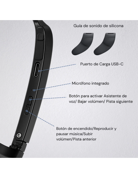 Lentes Inteligentes Vekoby E30 (negro)