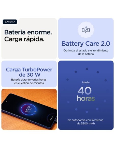 Moto G56 (256+8GB) Dual SIM Azul