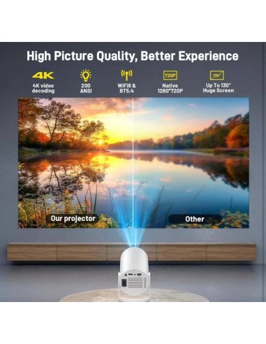 Proyector 4K portatil con android y wifi (Legatus LPY851)