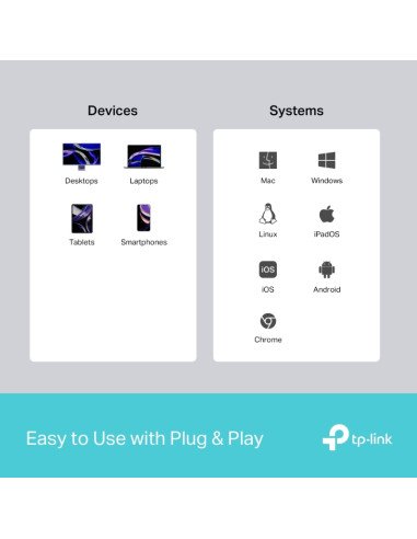 Hub USB C 5 puertos Tp-Link (UH5020C)