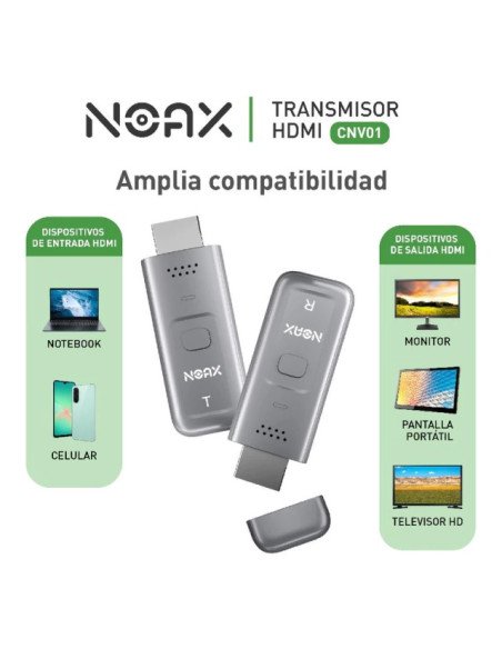 Transmisor HDMI inalambrico 1080P 30Mts Noax (Cnv01)